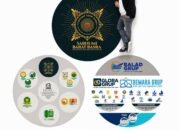 Founder Owner PT BALAD GRUP, Haji Lilur Akan Memijahkan Satu Milyar Naupliosoma Dalam Enam Bulan