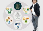 Gus Lilur Ungkap Persaingan KKP dengan ESDM untuk Menerbitkan Izin Usaha Pertambangan Pasir Laut