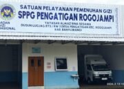 Liburnya Aktivitas Dapur MBG di Kecamatan Rogojampi, Ketua Formasi Akan Menindak Lanjuti Kepada Pemilik Yayasan ALMAZ BINA SESAMA