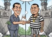 AMI Desak IMIPAS dan Kanwil Ditje Pas Jatim Bertanggung Jawab, Dugaan Pelanggaran di Lapas Kelas IIA Bojonegoro Dan Lapas Kelas IIA Pamekasan Tak Kunjung Jelas