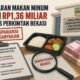 Anggaran Makan Minum Fantastis, KCBI Minta Penjelasan Perkimtan Kabupaten Bekasi