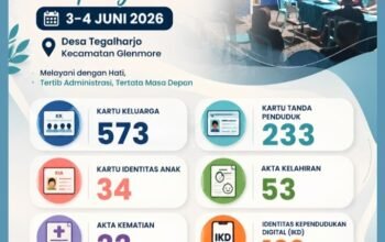 Pelayanan ADMINDUK Camping Embun Desa Tegalharjo Tembus 915 Dokumen, Antusiasme Warga Sangat Tinggi