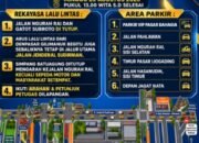 Satlantas Polres Jembrana Terapkan Rekayasa Lalu Lintas Saat Parade Budaya, Pengendara Diminta Patuhi Petugas