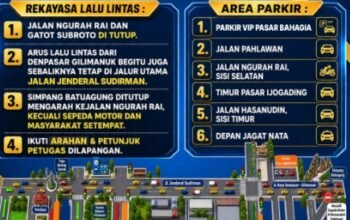 Satlantas Polres Jembrana Terapkan Rekayasa Lalu Lintas Saat Parade Budaya, Pengendara Diminta Patuhi Petugas
