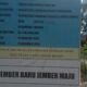 Nilai Kontrak Rp1,48 Miliar Belum Tuntas, LIRA Jember Desak Tindak Tegas Kontraktor